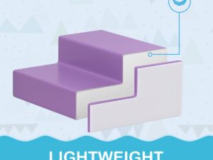 M?dulo escalera 40 x 40 x 20 cm